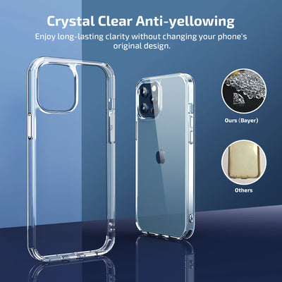 Letscom Ci121 Crystal Clear Case Compatible with iPhone 12/12 Pro
