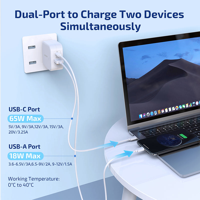 LETSCOM P46 USB C Quick PD Charger, 65W Dual Port & Foldable Plug